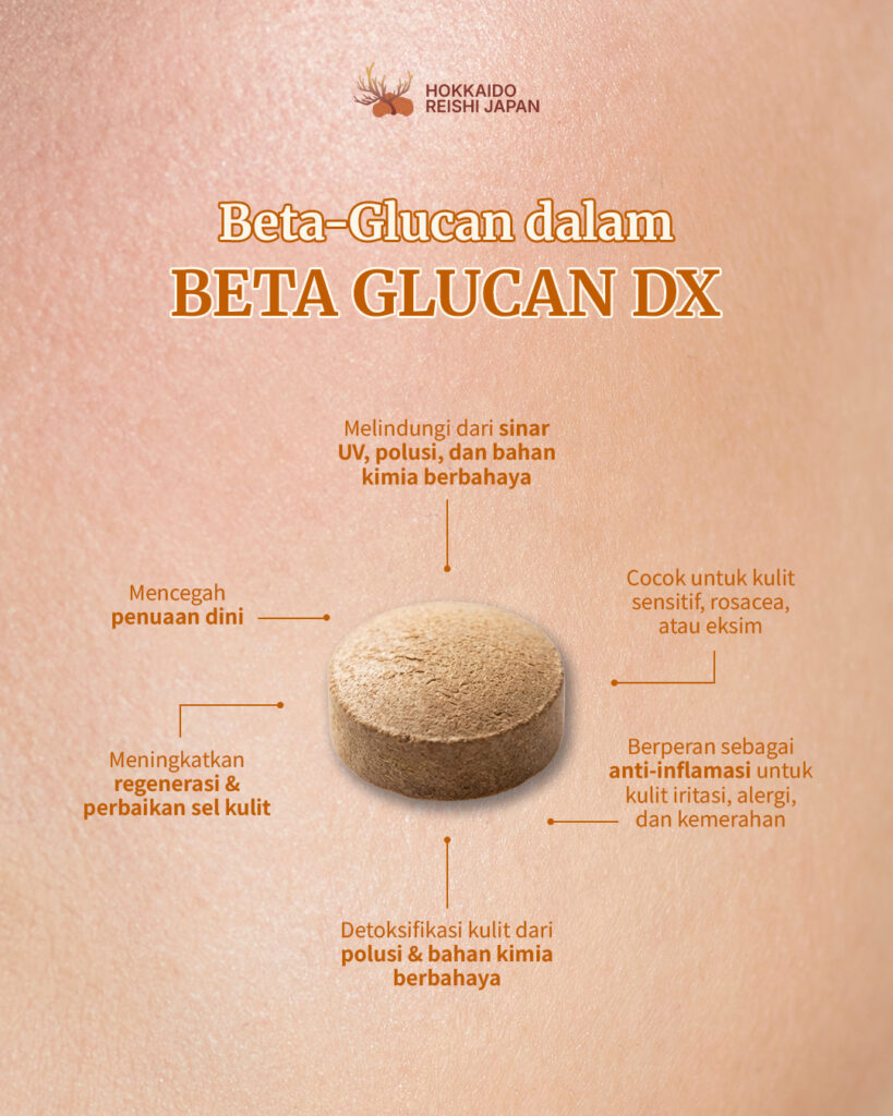 BETA GLUCAN DX-Kandungan Beta Glucan dalam Reishi